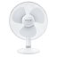 Stolní ventilátor Sencor SFE 4037WH-EUE3